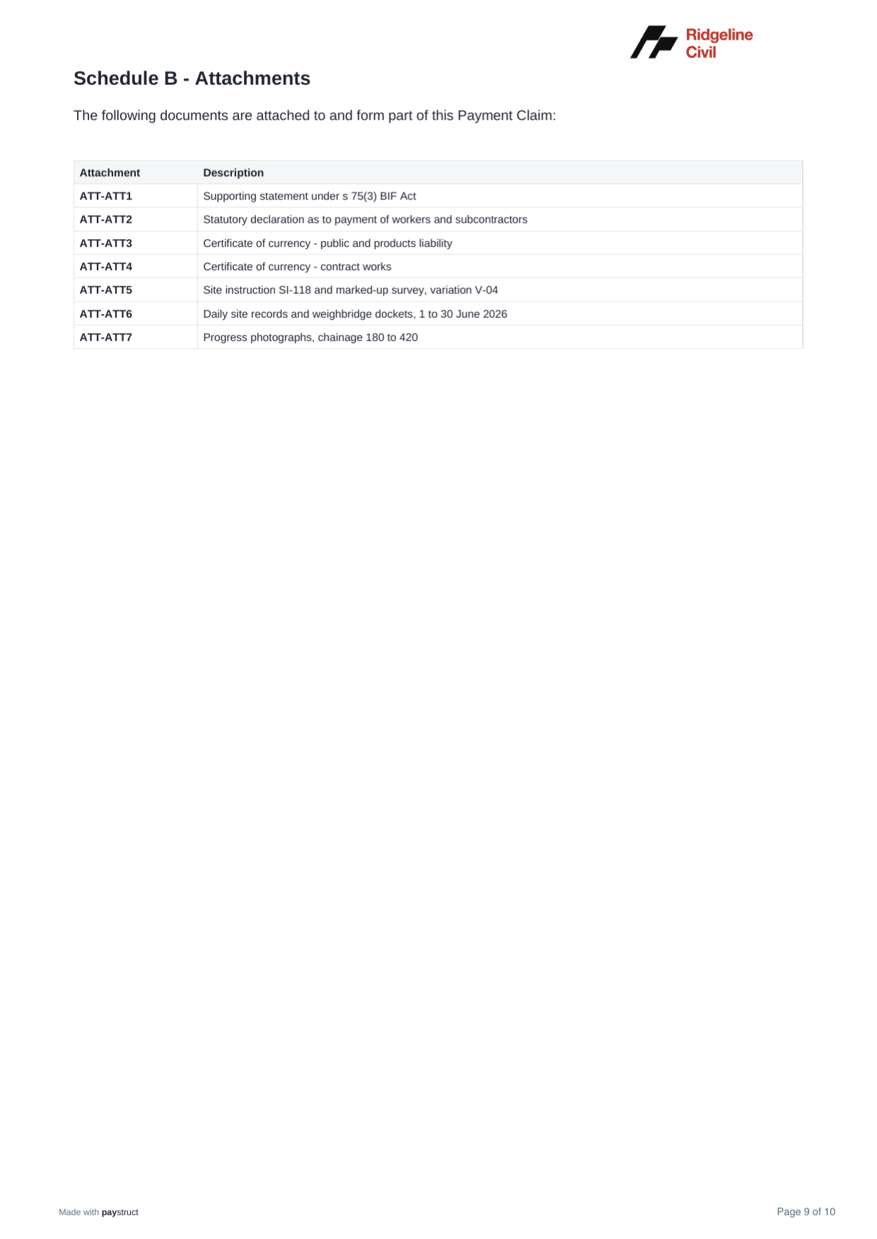 Schedule B: Attachments